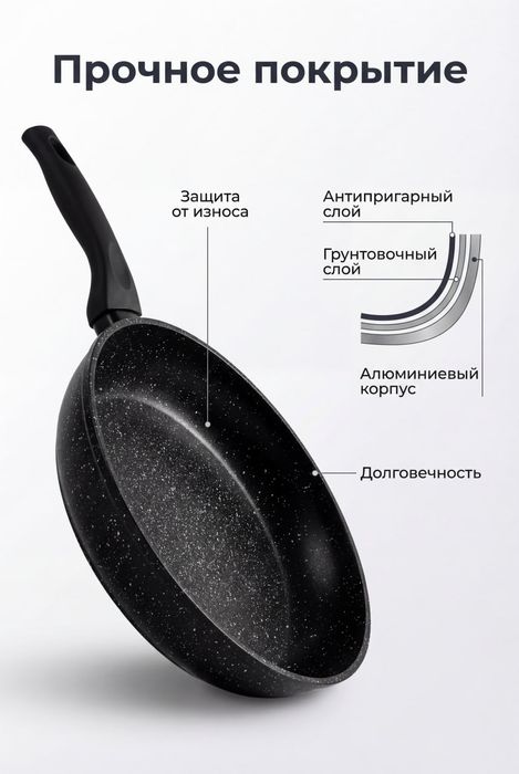 Антипригарные сковородки