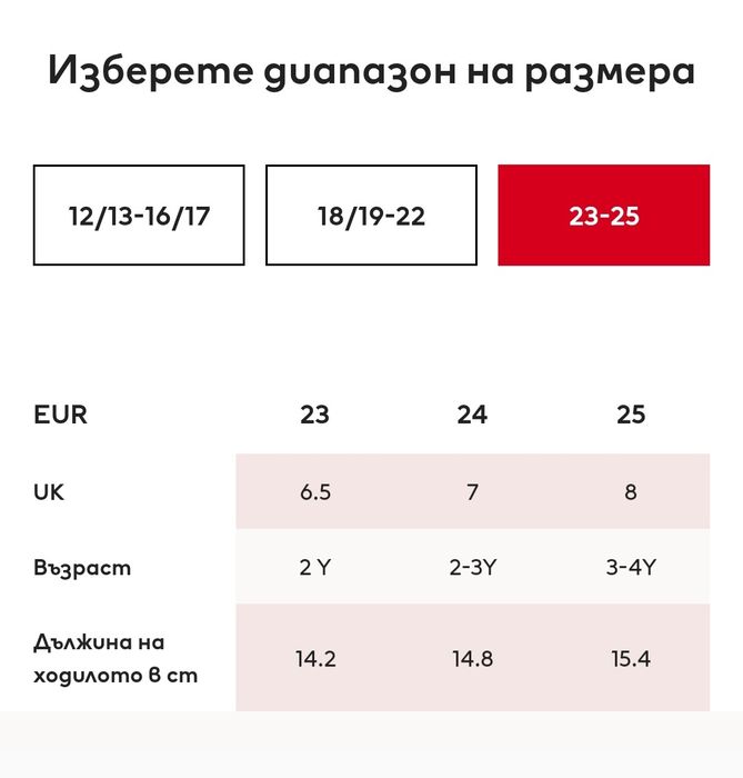 Бебешки ботуши 23 номер-НОВИ