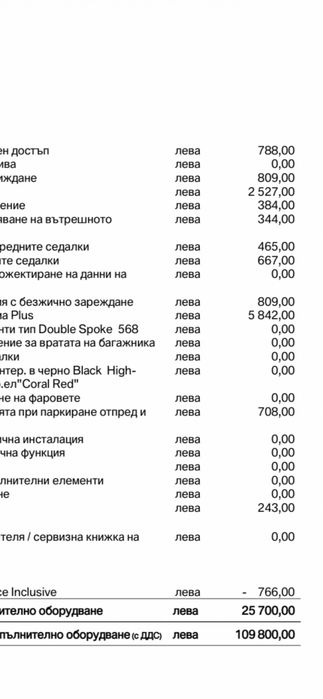 BMW X1 2.5 първи собственик