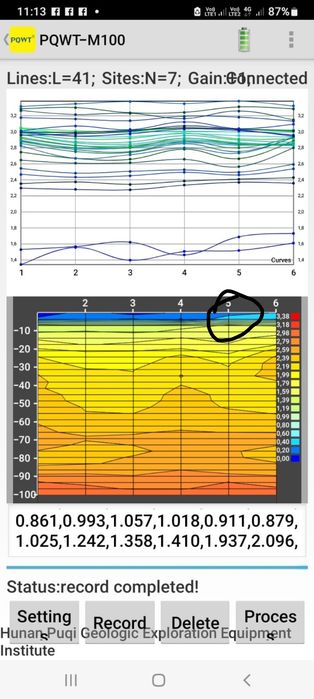 Construim fantani puturi drenaje decolmatări curățiri izvoare