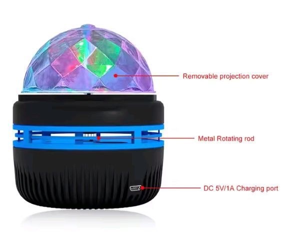 Нощна лампа с прожекция