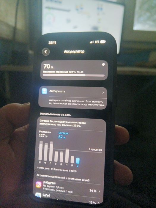 Продам Iphone 14 pro