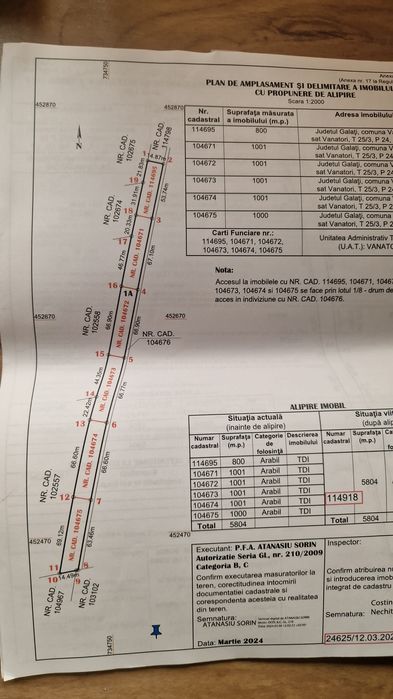 Se vinde ,teren intravilan!