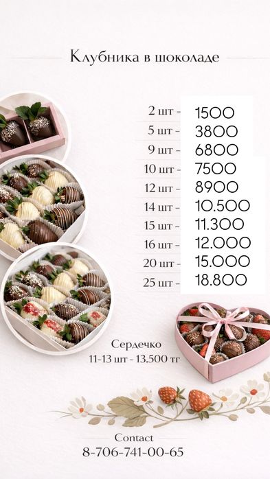 Клубника в шоколаде