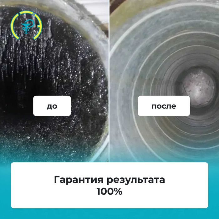 Чистка и дезинфекция систем вентиляции  и климатического контроля