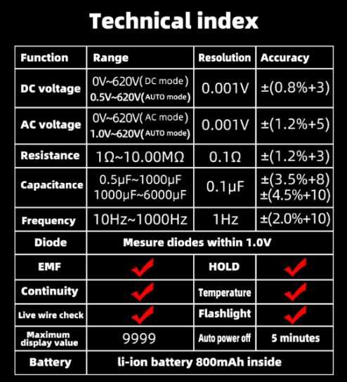 BSIDE S20 смарт Цифров интелигентен мултицет DC AC