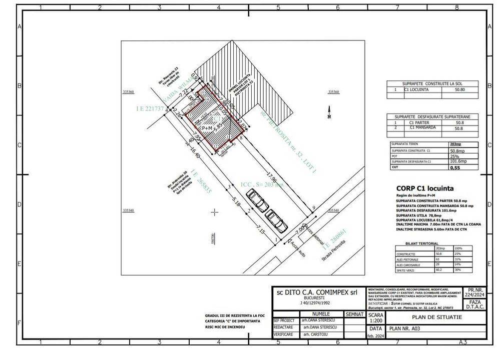 Casa P+1 - Zona cu Padure - Sectorul 1 - Direct Proprietar