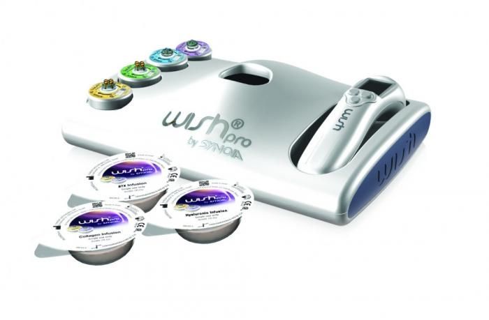 Wish Pro Plus by Synoia