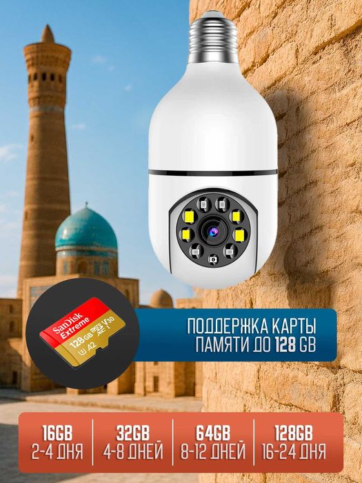 Умная PTZ камера для улицы и дома с Wi-Fi камера видеонаблюдения