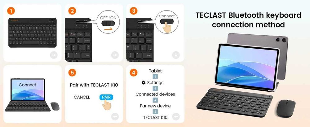 Нов 11" Таблет Teclast P50 Case | 12GB RAM | 128GB | Android 15