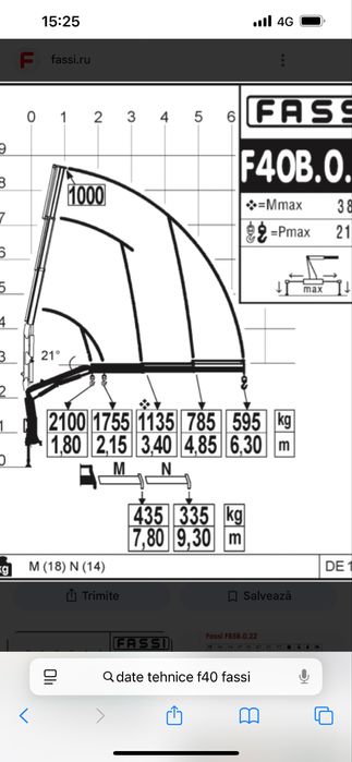 Iveco cu macara si basculare