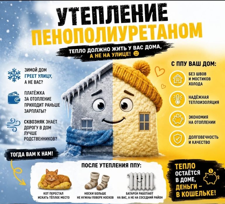 ППУ , Утепление Пеной , Пенополиуретан