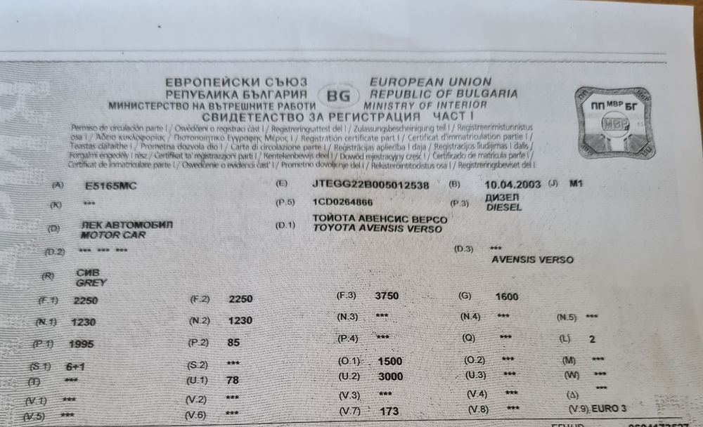 Тойота Авенсис Версо Toyota Avensis Verso 2.0 D4D на части