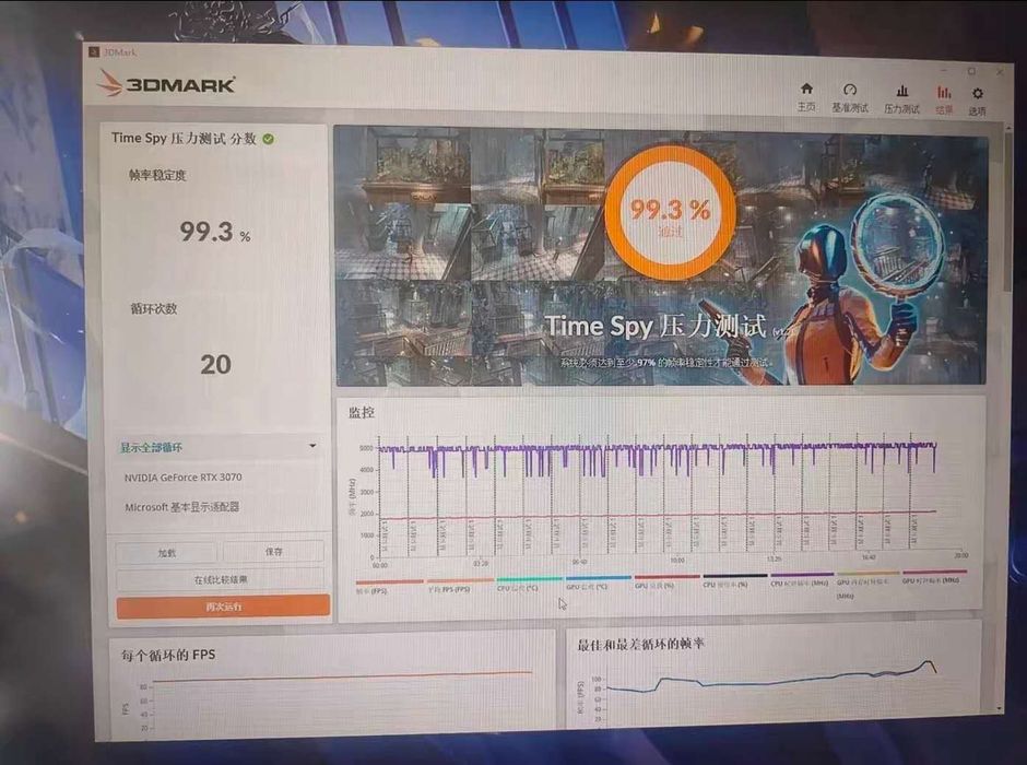 RTX 3070 Gigabyte