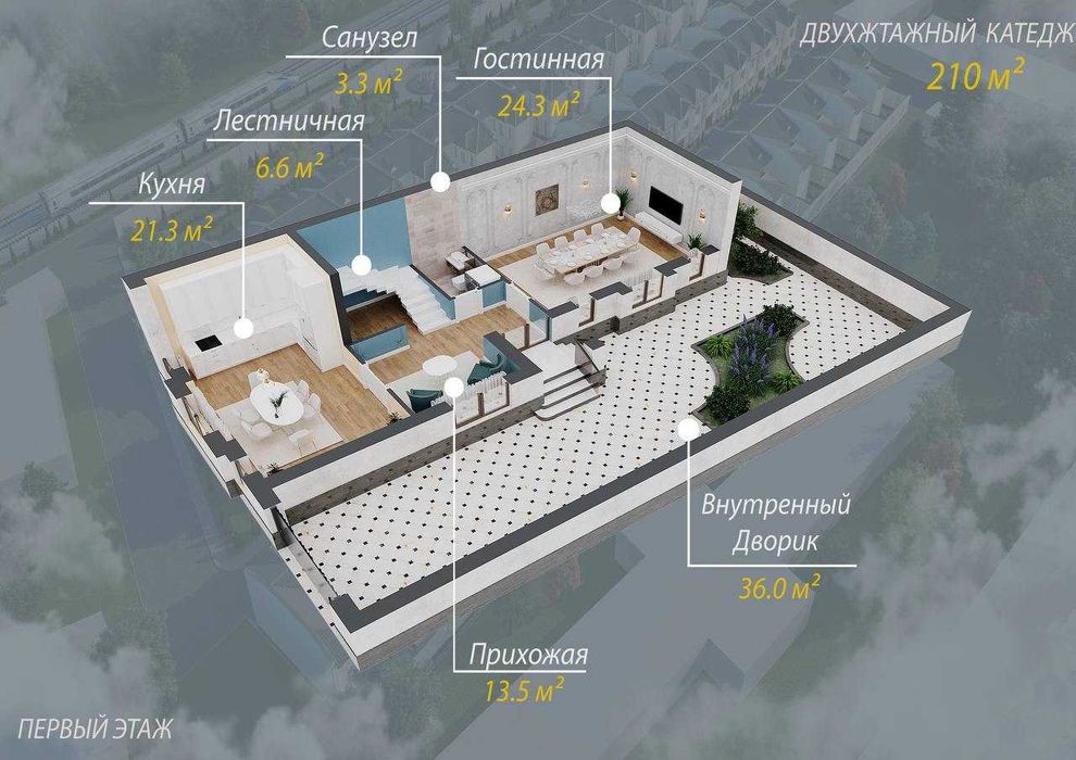 Таун хаус сотиш бошланди