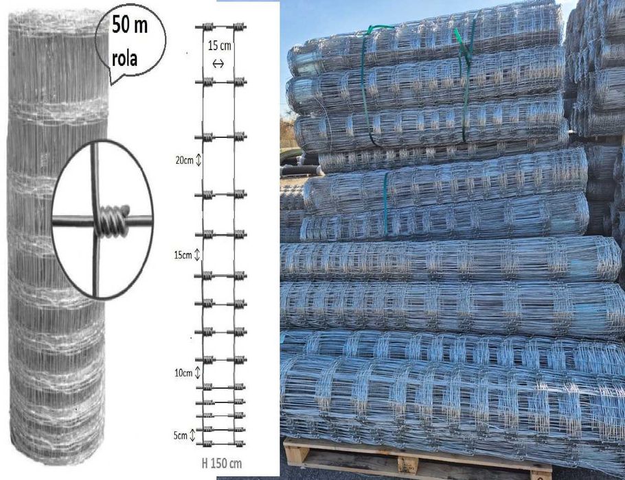 Plasa gard agricol tip FARMER lungime 50 m