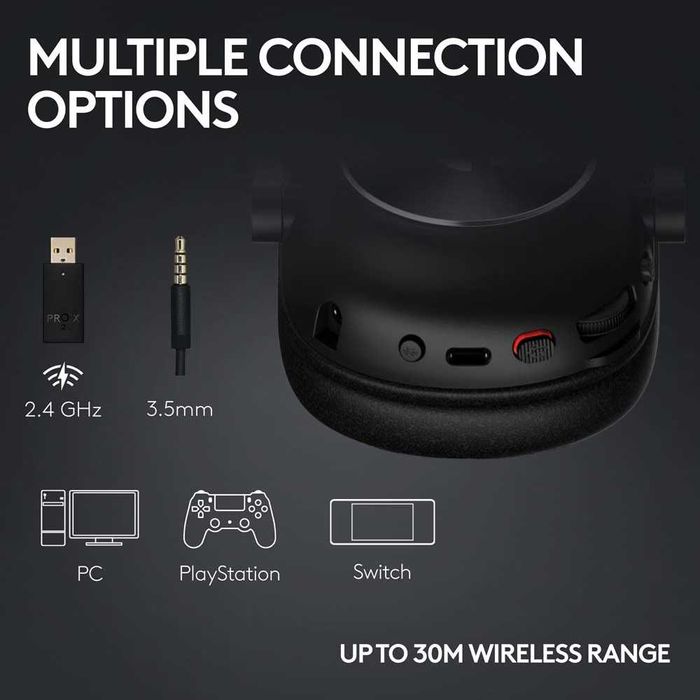 Căști Gaming Logitech G Pro X 2 Lightspeed Wireless (Negru) - Impecabile, Pachet Complet