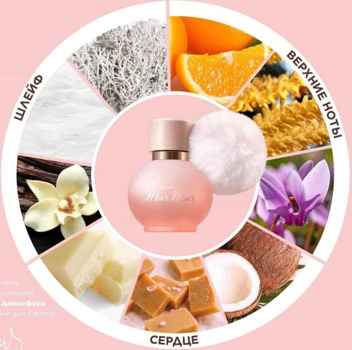 Срочно продается