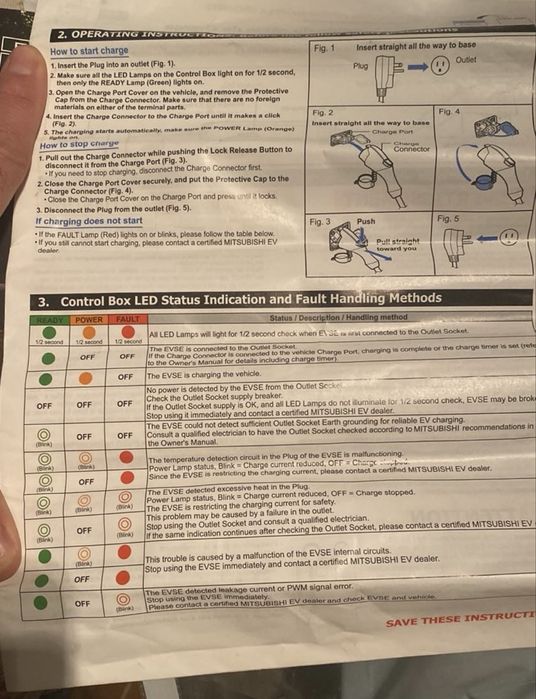 Зарядно за кола MITSUBISHI