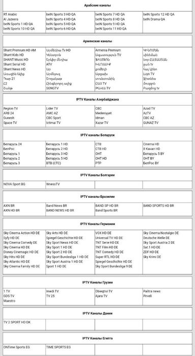 Уланиш учун 
Интернет WIFI  булиши керак Андроид телевизор  ёки Смарт