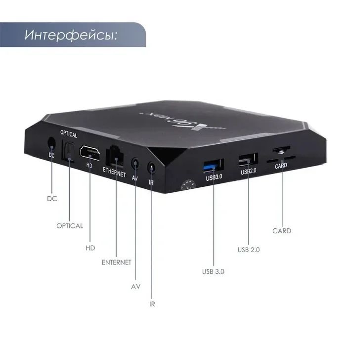 Тв присавка лучшая цена