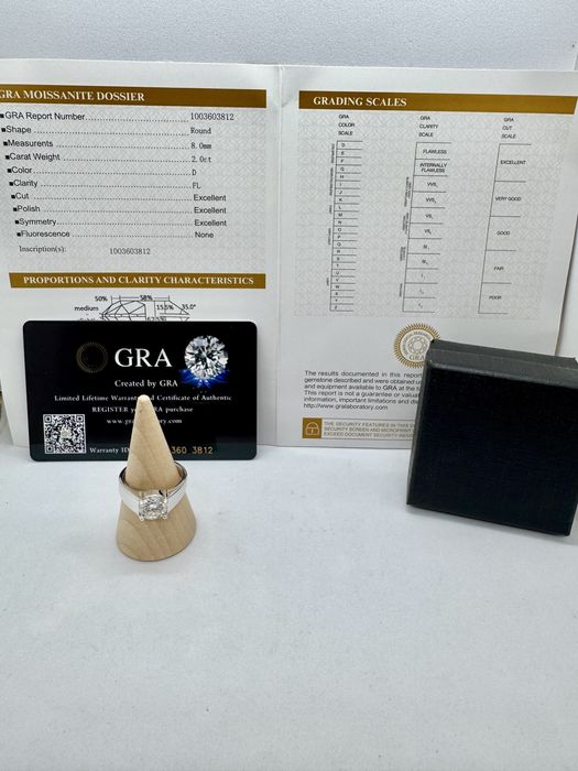 Сребърен пръстен с мойсанит (Диамант) 2 карата