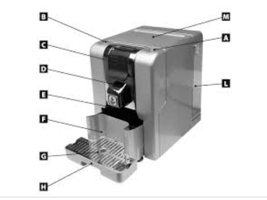 Кофемашина Цептер.