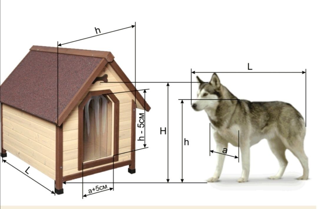 Размеры будки. Размеры будки для собаки хаски. Утеплённая конура для собаки чертеж. Будка для хаски Размеры. Конура для собаки хаски.