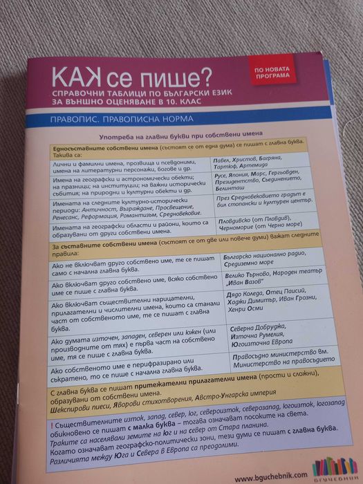Помагала за матура по български език и литература
