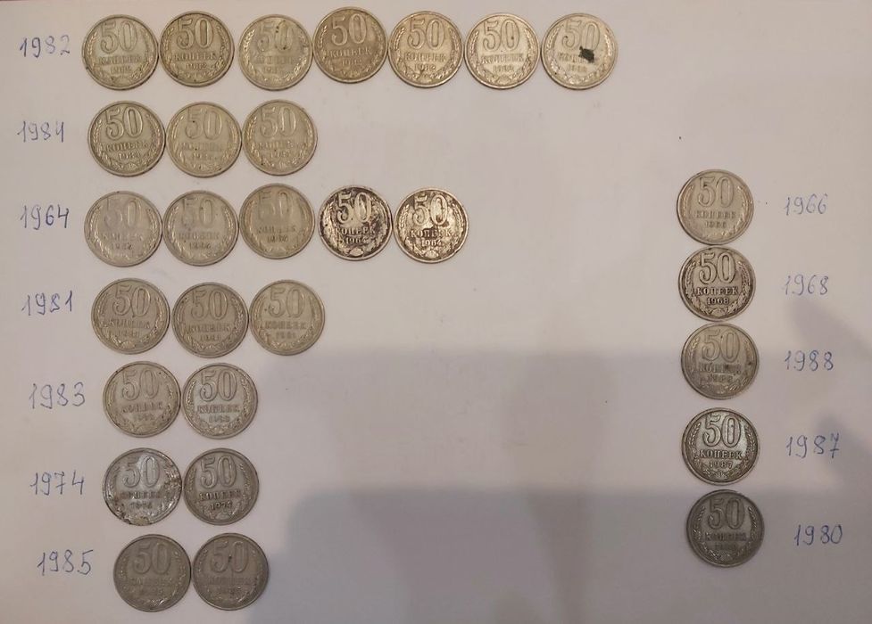 Продам монеты СССР