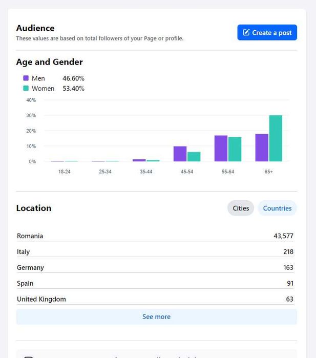 Pagina Facebook de vanzare