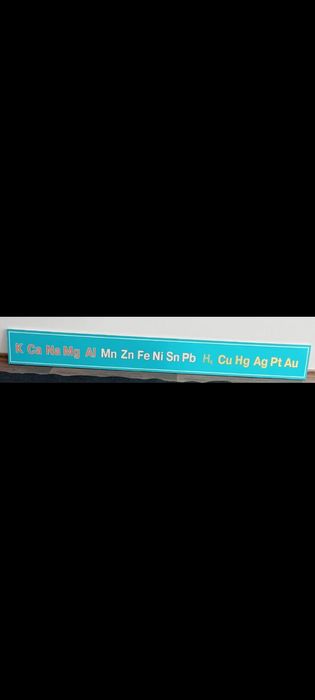 Стенд по предмету Химия