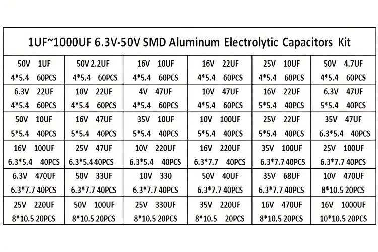 Алюминиевые электролитические конденсаторы SMD