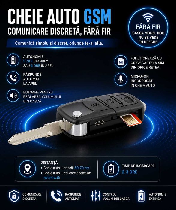 CHEIE Auto cu SIM + casca de copiat fara fir - Raspuns Automat