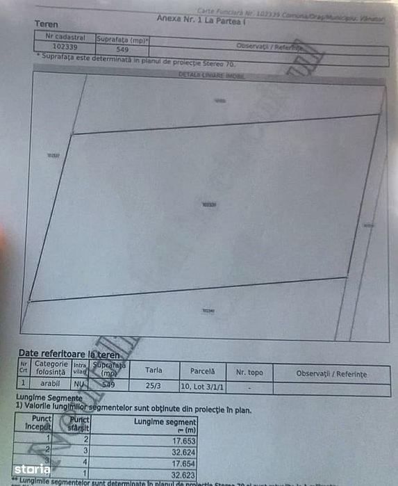 Teren Vânători, deschidere 17.65 m – Zonă rezidențială în dezvoltare