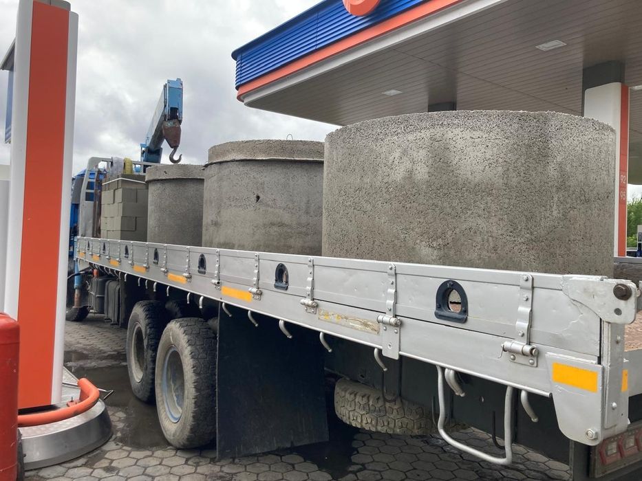 Услуги манипулятора