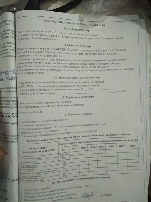 Савдо дукон ва чойхона