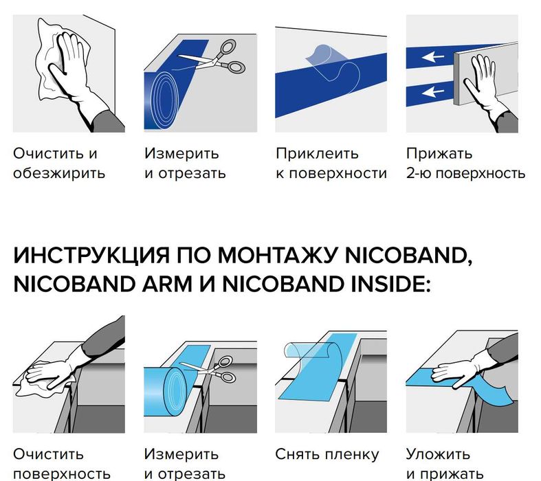 Лента для герметизаци от протечек