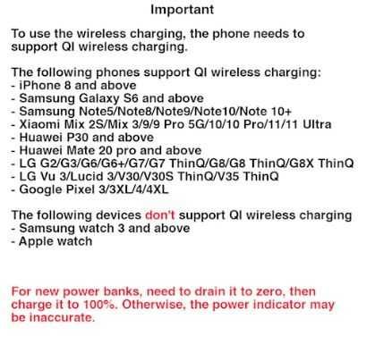 20000mAh безжичен преносим Power Bank цифров дисплей