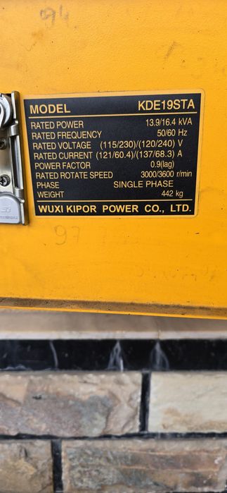 Generator rabochi salarkali ishlidi