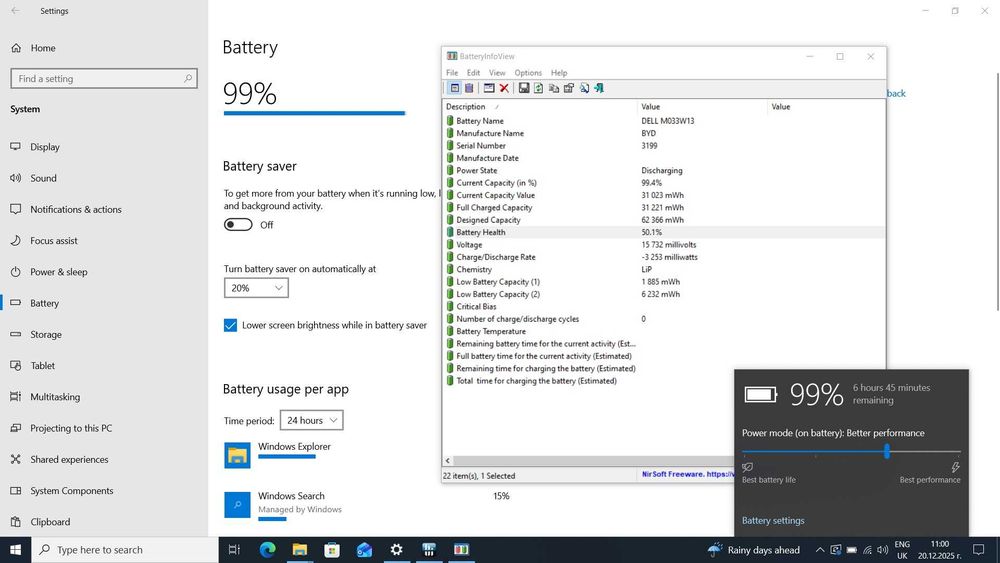 Dell Latitude 5520 FHD IPS i5-1145G7/256GB/8GB