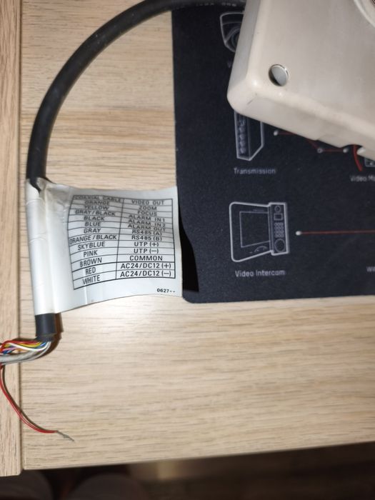 Бутафорна работеща аналогова Sanyo камера