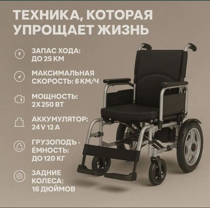 Электроколяски инвалидные