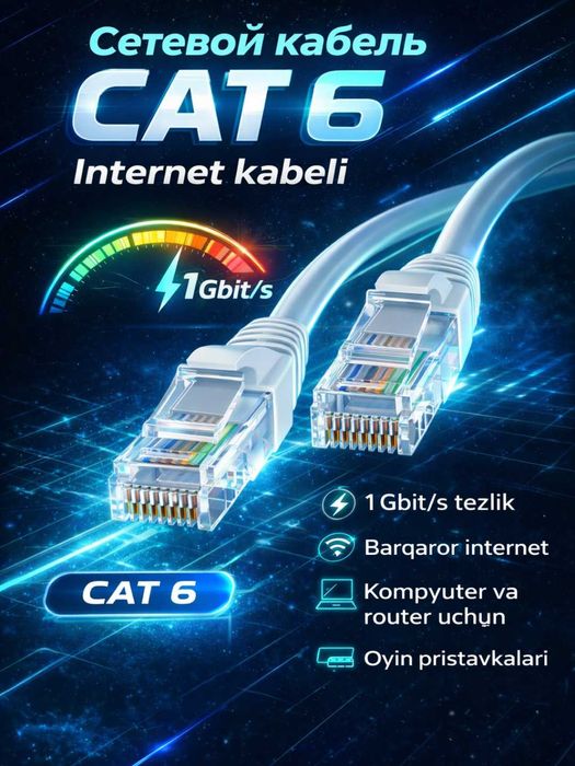 Internet lan sim интернет кабель CAT6 гигабит 1.5-30 метр