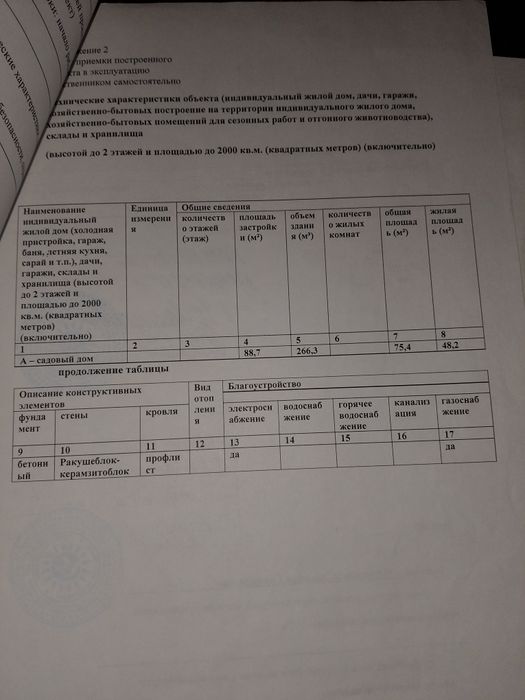 Продам дом частный