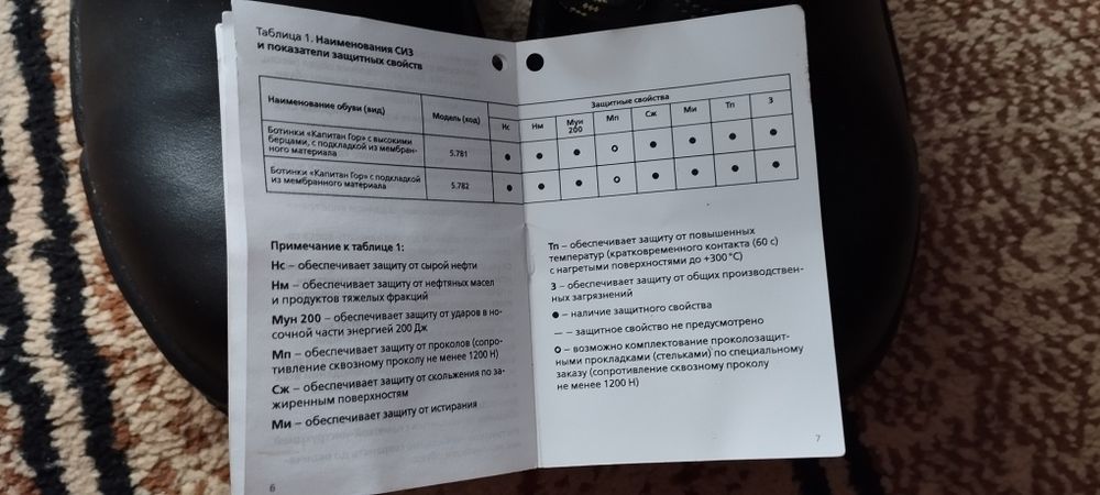 Ботинки летние новые