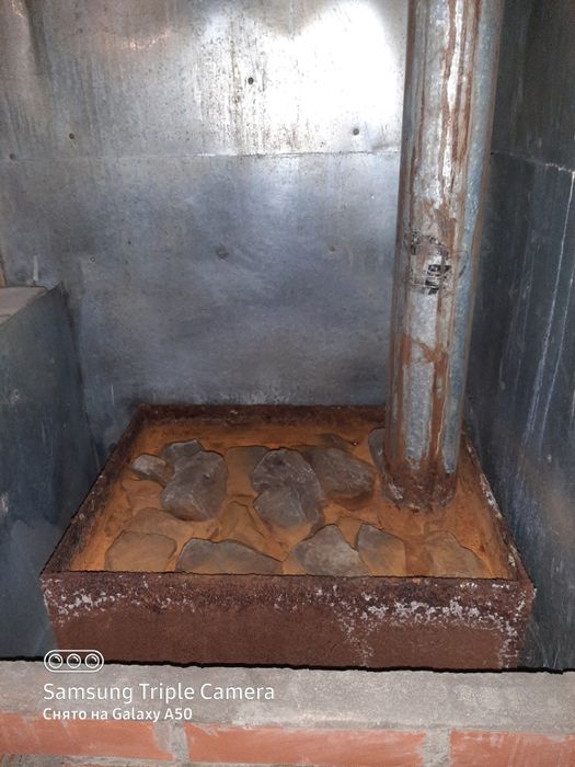 Котлы для  сауны на газе