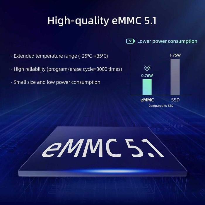 Карманный Мини ПК MeLE PCG02 Pro Fanless Mini PC Stick N100 8/128GB