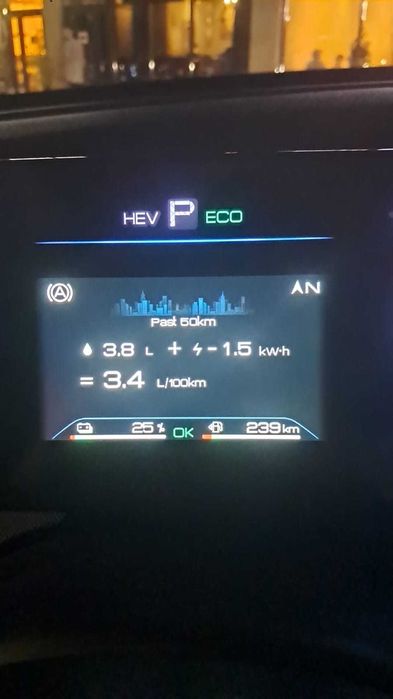 Аренда авто для работы в такси BYD Destroyer