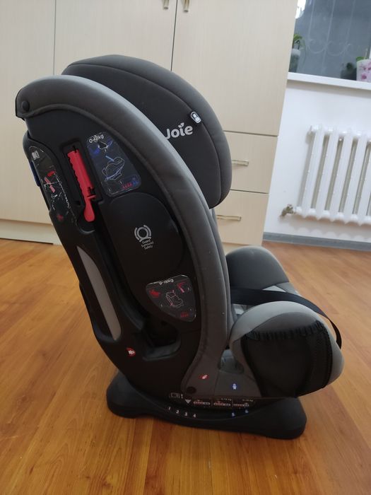 Автокресло детское